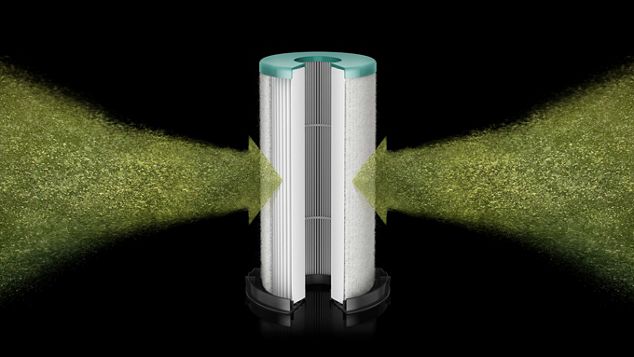 <span style='font-size: 17px;font-weight:normal'>用干净的风吹干双手