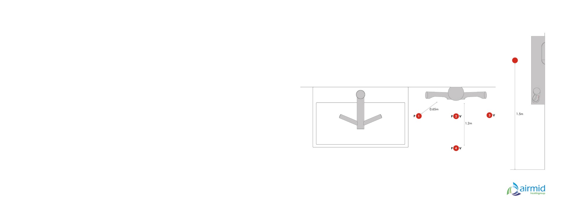 第三方测试原理